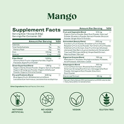 PureBlend Super Greens Powder