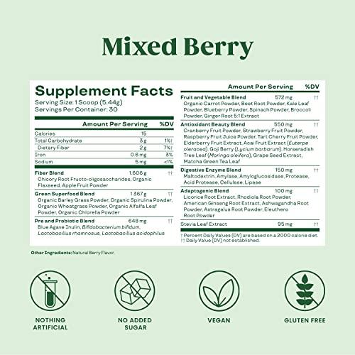 PureBlend Super Greens Powder