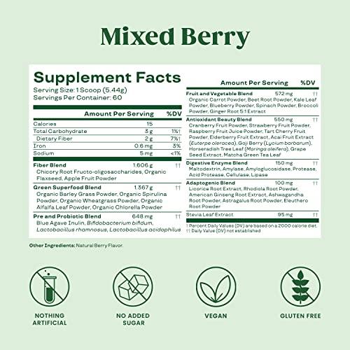 PureBlend Super Greens Powder