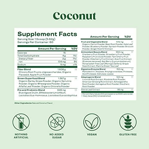 PureBlend Super Greens Powder